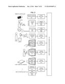 INFORMATION PROCESSING APPARATUS AND INFORMATION PROCESSING METHOD, AND     COMPUTER PROGRAM diagram and image