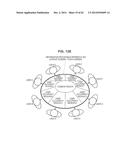 INFORMATION PROCESSING APPARATUS AND INFORMATION PROCESSING METHOD, AND     COMPUTER PROGRAM diagram and image