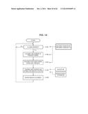 INFORMATION PROCESSING APPARATUS AND INFORMATION PROCESSING METHOD, AND     COMPUTER PROGRAM diagram and image