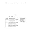 INFORMATION PROCESSING APPARATUS AND INFORMATION PROCESSING METHOD, AND     COMPUTER PROGRAM diagram and image