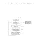 INFORMATION PROCESSING APPARATUS AND INFORMATION PROCESSING METHOD, AND     COMPUTER PROGRAM diagram and image