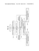 INFORMATION PROCESSING APPARATUS AND INFORMATION PROCESSING METHOD, AND     COMPUTER PROGRAM diagram and image