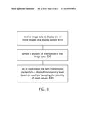 Variable Flower Display Backlight System diagram and image