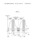 DISPLAY DEVICE AND METHOD FOR DRIVING THE SAME diagram and image