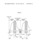 DISPLAY DEVICE AND METHOD FOR DRIVING THE SAME diagram and image