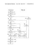 PRINTING APPARATUS AND PRINTING METHOD diagram and image