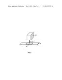 Method For Color Marking Metallic Surfaces diagram and image