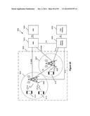 Establishing a Video Conference During a Phone Call diagram and image