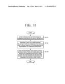 DISPLAY APPARATUS, CONTROL METHOD OF DISPLAY APPARATUS, AND COMPUTER     READABLE RECORDING MEDIUM diagram and image