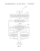 VIDEO TERMINAL DEVICE AND METHOD OF DETECTING DIRECTION OF GAZE diagram and image