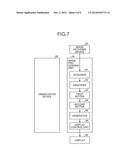 IMAGE PROCESSING DEVICE, IMAGE PROCESSING METHOD, STEREOSCOPIC IMAGE     DISPLAY DEVICE, AND ASSISTANT SYSTEM diagram and image