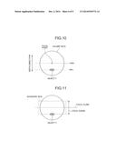 IMAGE PROCESSING DEVICE, IMAGE PROCESSING METHOD, STEREOSCOPIC IMAGE     DISPLAY DEVICE, AND ASSISTANT SYSTEM diagram and image