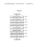 IMAGE PROCESSING DEVICE, IMAGE PROCESSING METHOD, STEREOSCOPIC IMAGE     DISPLAY DEVICE, AND ASSISTANT SYSTEM diagram and image