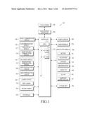 ELECTRONIC DEVICE FOR COLLABORATION PHOTOGRAPHING AND METHOD OF     CONTROLLING THE SAME diagram and image