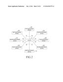 ELECTRONIC DEVICE FOR COLLABORATION PHOTOGRAPHING AND METHOD OF     CONTROLLING THE SAME diagram and image