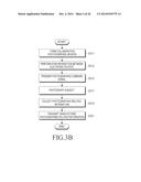 ELECTRONIC DEVICE FOR COLLABORATION PHOTOGRAPHING AND METHOD OF     CONTROLLING THE SAME diagram and image