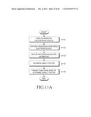 ELECTRONIC DEVICE FOR COLLABORATION PHOTOGRAPHING AND METHOD OF     CONTROLLING THE SAME diagram and image