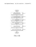 ELECTRONIC DEVICE FOR COLLABORATION PHOTOGRAPHING AND METHOD OF     CONTROLLING THE SAME diagram and image