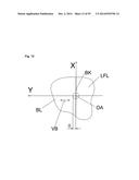 Apparatus And Method For Transmitted Light Illumination For Light     Microscopes And Microscope System diagram and image