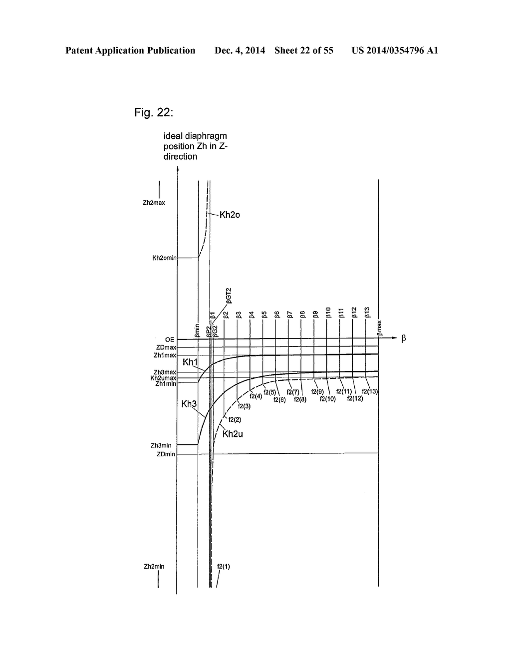 Apparatus And Method For Transmitted Light Illumination For Light     Microscopes And Microscope System - diagram, schematic, and image 23