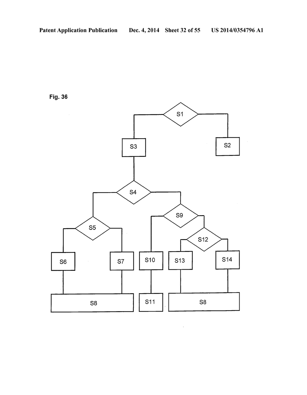 Apparatus And Method For Transmitted Light Illumination For Light     Microscopes And Microscope System - diagram, schematic, and image 33