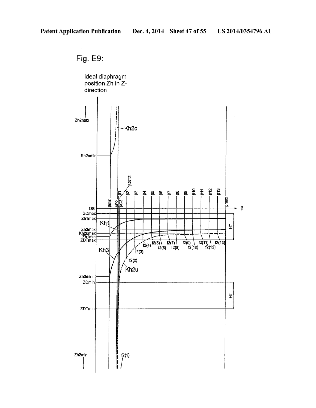 Apparatus And Method For Transmitted Light Illumination For Light     Microscopes And Microscope System - diagram, schematic, and image 48