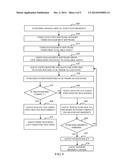 SYSTEM AND METHOD FOR LIVE SURVEILLANCE PROPERTY MONITORING diagram and image