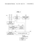 OPTICAL DEVICE, CONTROL METHOD THEREFOR, AND STORAGE MEDIUM STORING     CONTROL PROGRAM THEREFOR diagram and image