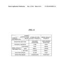 OPTICAL DEVICE, CONTROL METHOD THEREFOR, AND STORAGE MEDIUM STORING     CONTROL PROGRAM THEREFOR diagram and image