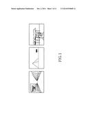 ELECTRONIC DEVICE FOR EDITING DUAL IMAGE AND METHOD THEREOF diagram and image