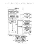 ELECTRONIC DEVICE FOR EDITING DUAL IMAGE AND METHOD THEREOF diagram and image