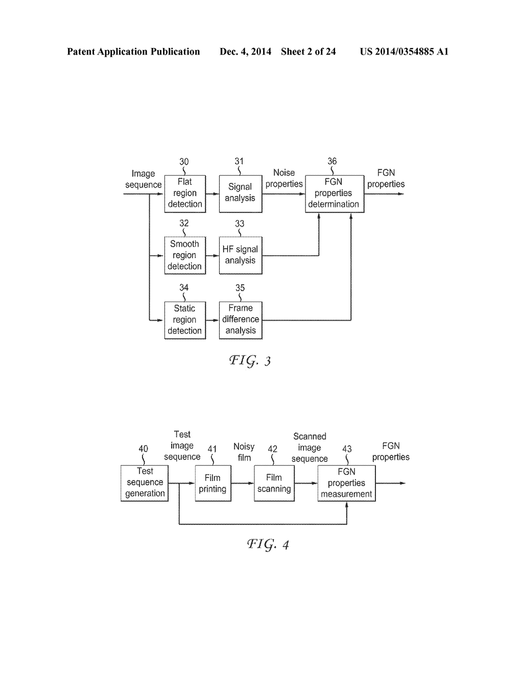 METHOD AND APPARATUS FOR GENERATING A NOISE PROFILE OF NOISE IN AN IMAGE     SEQUENCE - diagram, schematic, and image 03