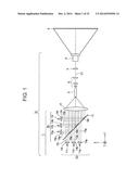 LIGHT SOURCE DEVICE AND PROJECTION-TYPE DISPLAY APPARATUS diagram and image