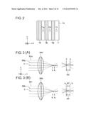 LIGHT SOURCE DEVICE AND PROJECTION-TYPE DISPLAY APPARATUS diagram and image