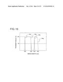 LIGHT SOURCE DEVICE AND PROJECTION-TYPE DISPLAY APPARATUS diagram and image