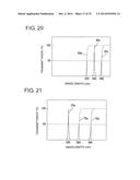 LIGHT SOURCE DEVICE AND PROJECTION-TYPE DISPLAY APPARATUS diagram and image