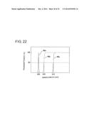 LIGHT SOURCE DEVICE AND PROJECTION-TYPE DISPLAY APPARATUS diagram and image