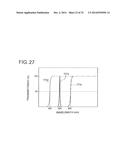 LIGHT SOURCE DEVICE AND PROJECTION-TYPE DISPLAY APPARATUS diagram and image