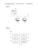 PRINTING APPARATUS, TERMINAL APPARATUS, AND NON-TRANSITORY COMPUTER     READABLE RECORDING MEDIUM STORED WITH PRINTING PROGRAM diagram and image