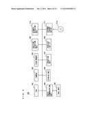 PRINT SYSTEM, USABILITY INFORMATION GENERATION DEVICE, USABILITY     INFORMATION GENERATION METHOD, NON-TRANSITORY COMPUTER-READABLE RECORDING     MEDIUM ENCODED WITH USABILITY INFORMATION GENERATION PROGRAM diagram and image