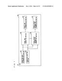 PRINT SYSTEM, USABILITY INFORMATION GENERATION DEVICE, USABILITY     INFORMATION GENERATION METHOD, NON-TRANSITORY COMPUTER-READABLE RECORDING     MEDIUM ENCODED WITH USABILITY INFORMATION GENERATION PROGRAM diagram and image