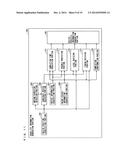 PRINT SYSTEM, USABILITY INFORMATION GENERATION DEVICE, USABILITY     INFORMATION GENERATION METHOD, NON-TRANSITORY COMPUTER-READABLE RECORDING     MEDIUM ENCODED WITH USABILITY INFORMATION GENERATION PROGRAM diagram and image