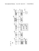 INFORMATION PROCESSING APPARATUS, IMAGE FORMING APPARATUS, NON-TRANSITORY     COMPUTER-READABLE RECORDING MEDIUM ENCODED WITH REMOTE OPERATION PROGRAM,     AND NON-TRANSITORY COMPUTER-READABLE RECORDING MEDIUM ENCODED WITH REMOTE     CONTROL PROGRAM diagram and image