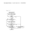 INFORMATION PROCESSING APPARATUS, IMAGE FORMING APPARATUS, NON-TRANSITORY     COMPUTER-READABLE RECORDING MEDIUM ENCODED WITH REMOTE OPERATION PROGRAM,     AND NON-TRANSITORY COMPUTER-READABLE RECORDING MEDIUM ENCODED WITH REMOTE     CONTROL PROGRAM diagram and image