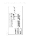 INFORMATION PROCESSING APPARATUS, IMAGE FORMING APPARATUS, NON-TRANSITORY     COMPUTER-READABLE RECORDING MEDIUM ENCODED WITH REMOTE OPERATION PROGRAM,     AND NON-TRANSITORY COMPUTER-READABLE RECORDING MEDIUM ENCODED WITH REMOTE     CONTROL PROGRAM diagram and image