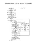 INFORMATION PROCESSING APPARATUS, IMAGE FORMING APPARATUS, NON-TRANSITORY     COMPUTER-READABLE RECORDING MEDIUM ENCODED WITH REMOTE OPERATION PROGRAM,     AND NON-TRANSITORY COMPUTER-READABLE RECORDING MEDIUM ENCODED WITH REMOTE     CONTROL PROGRAM diagram and image