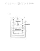 PROGRAM FOR READING CHARACTERS, AND CHARACTER READER AS WELL AS METHOD FOR     READING CHARACTERS diagram and image