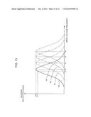 LIGHT DEFLECTOR, LIGHT DEFLECTOR MANUFACTURING METHOD AND OPTICAL SCANNING     DEVICE diagram and image