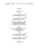 LIGHT DEFLECTOR, LIGHT DEFLECTOR MANUFACTURING METHOD AND OPTICAL SCANNING     DEVICE diagram and image