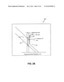 SYSTEMS AND METHODS FOR AUTOMATED CONTROL OF ELECTROCHROMIC GLASS diagram and image